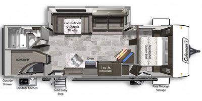 2021 Dutchmen Coleman Light 2755BH floorplan