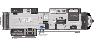 2021 Keystone Montana 3813MS floorplan
