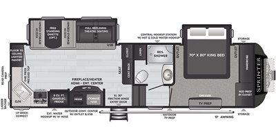 2021 Keystone Sprinter Campfire 27ML floorplan