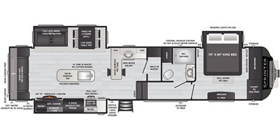 2021 Keystone Sprinter Limited (Fifth Wheel) 3560RLB floorplan