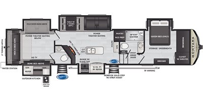 2021 Keystone Montana High Country 362RD floorplan