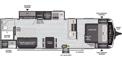 2021 Keystone Outback Ultra-Lite 280URB floorplan
