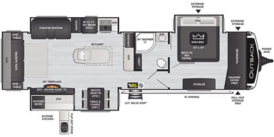 2021 Keystone Outback 330RL floorplan