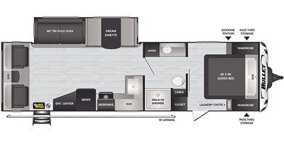 2021 Keystone Bullet (East) 291RLS floorplan