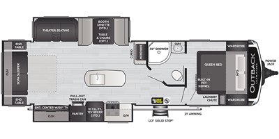 2021 Keystone Outback Ultra-Lite 292URL floorplan