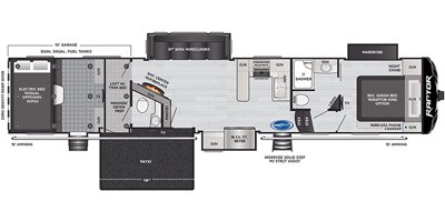 2021 Keystone Raptor 429 | RV Guide