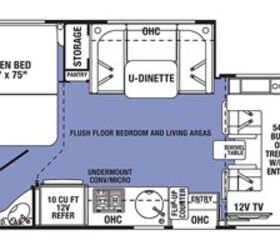 2021 Forest River Forester 2401B MBS floorplan