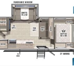 2021 Forest River Surveyor Legend 252RBLE | RV Guide