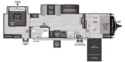 2021 Keystone Outback 342CG floorplan