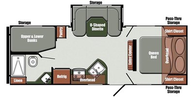 2021 Gulf Stream Gulf Breeze LE 25BHS floorplan