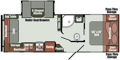 2021 Gulf Stream Gulf Breeze LE 25RLD floorplan