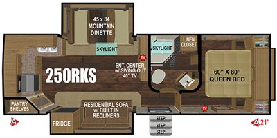 2021 Outdoors RV Titanium Series (Blackstone Class) 250RKS floorplan