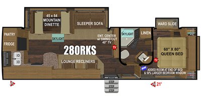 2021 Outdoors RV Titanium Series (Blackstone Class) 280RKS floorplan