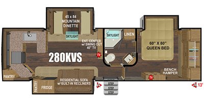 2021 Outdoors RV Titanium Series (Blackstone Class) 280KVS floorplan