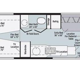 2022 Winnebago Era 70A's Media | RV Guide