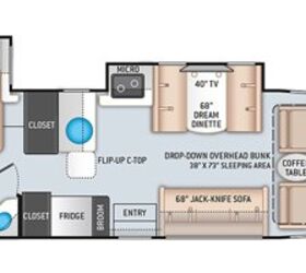 2022 Thor Motor Coach Axis® RUV™ 27.7 | RV Guide