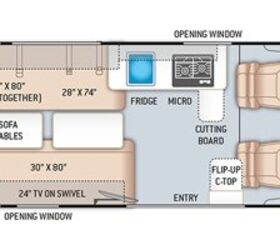 2022 Thor Motor Coach Sequence 20L | RV Guide