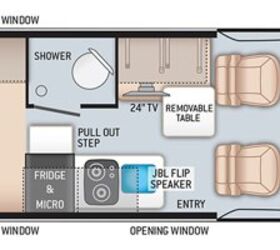 2022 Thor Motor Coach Sanctuary 19L | RV Guide