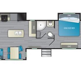 2022 Heartland Mallard M335 RV Guide