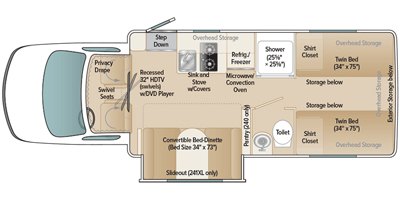 2022 Coach House Platinum II 241XL DRT floorplan