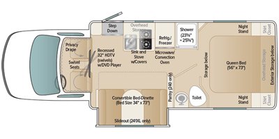 2022 Coach House Platinum II 241XL DQ floorplan