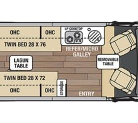 2022 Coachmen Nova 20RB | RV Guide