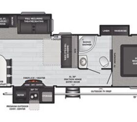 2022 Keystone Sprinter Limited (Travel Trailer) 320MLS floorplan