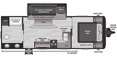 2022 Keystone Hideout (Travel Trailer - East/All) 243RB floorplan