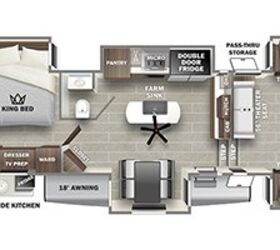 2022 Forest River Sabre 37FLH floorplan