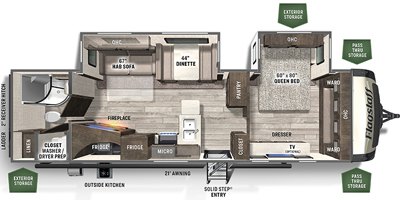 2022 Forest River Flagstaff Super Lite 29RBS floorplan