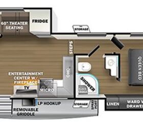 2022 Forest River Wildcat Fifth Wheel 260RD floorplan