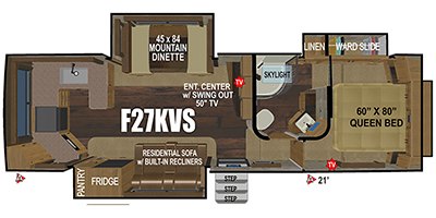 2022 Outdoors RV Mountain Series (Glacier Peak Class) F27KVS floorplan