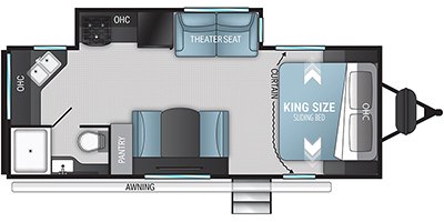 2022 Twilight RV Signature TWS 2280 | RV Guide