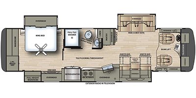 2022 Forest River Charleston 36A floorplan