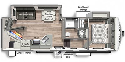 2022 Dutchmen Astoria Fifth Wheel 1500 2503REF floorplan