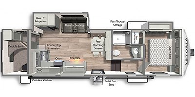 2022 Dutchmen Astoria Fifth Wheel 1500 2943BHF floorplan