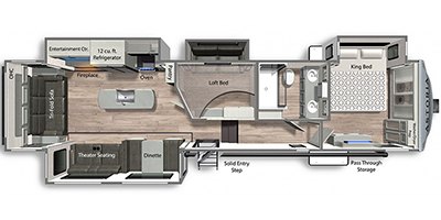 2022 Dutchmen Astoria Fifth Wheel Platinum 3553MBP floorplan