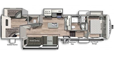 2022 Dutchmen Astoria Fifth Wheel 1500 3343BHF floorplan