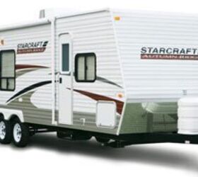 Starcraft RV to Reopen Topeka Plant
