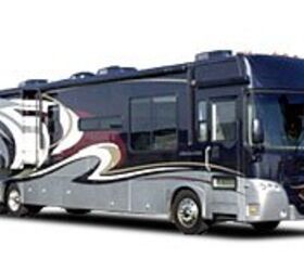 rv loans and financing