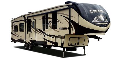 2017 Model Rvs 2017 Forest River RV's | RV Guide