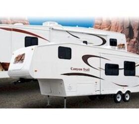 2008 Gulf Stream Canyon Trail Midprofile 25FRKW