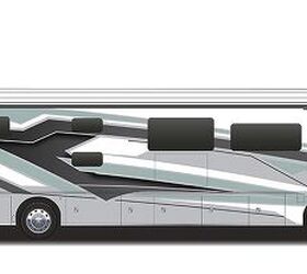 2026 Holiday Rambler Armada 40M | RV Guide